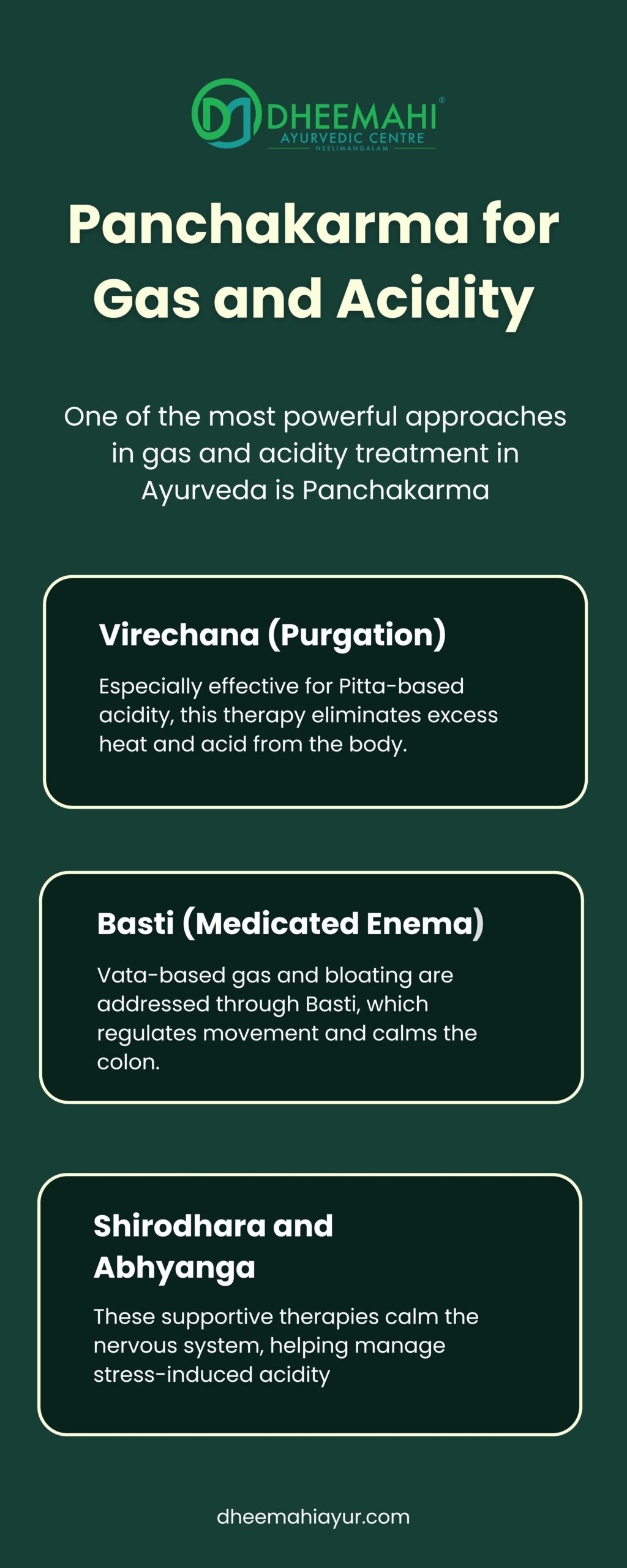2 Infographic showing Ayurvedic causes of autoimmune diseases including poor diet, lifestyle imbalance, environmental triggers, and Pitta-dominant constitution.