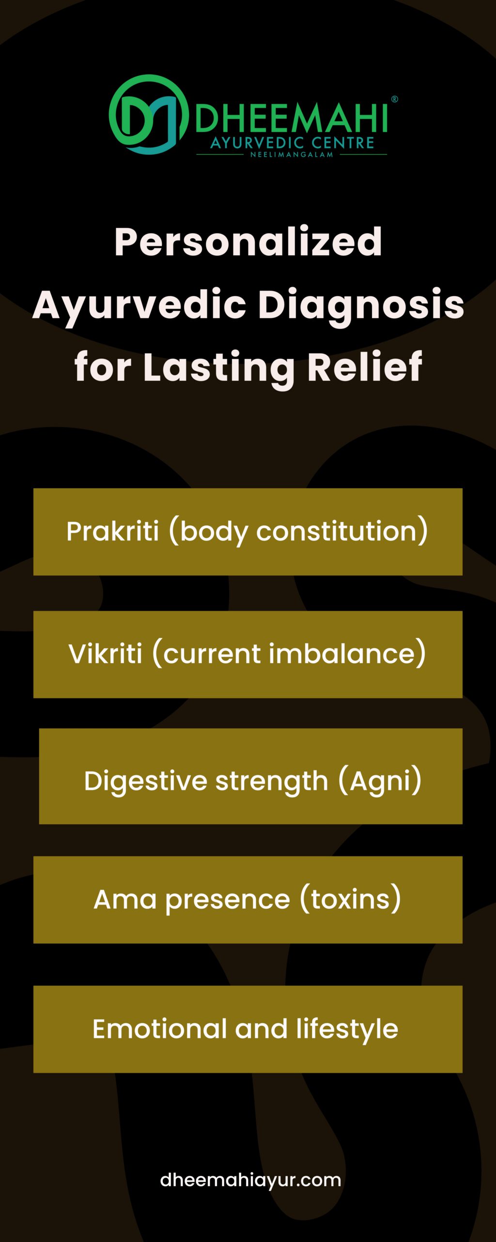 Dheemahi Ayurvedic Centre promotional poster highlighting personalized Ayurvedic diagnosis. Lists key diagnostic factors: Prakriti (body constitution), Vikriti (current imbalance), Digestive strength (Agni), Ama presence (toxins), and Emotional and lifestyle assessment. Website: dheemahiayur.com.