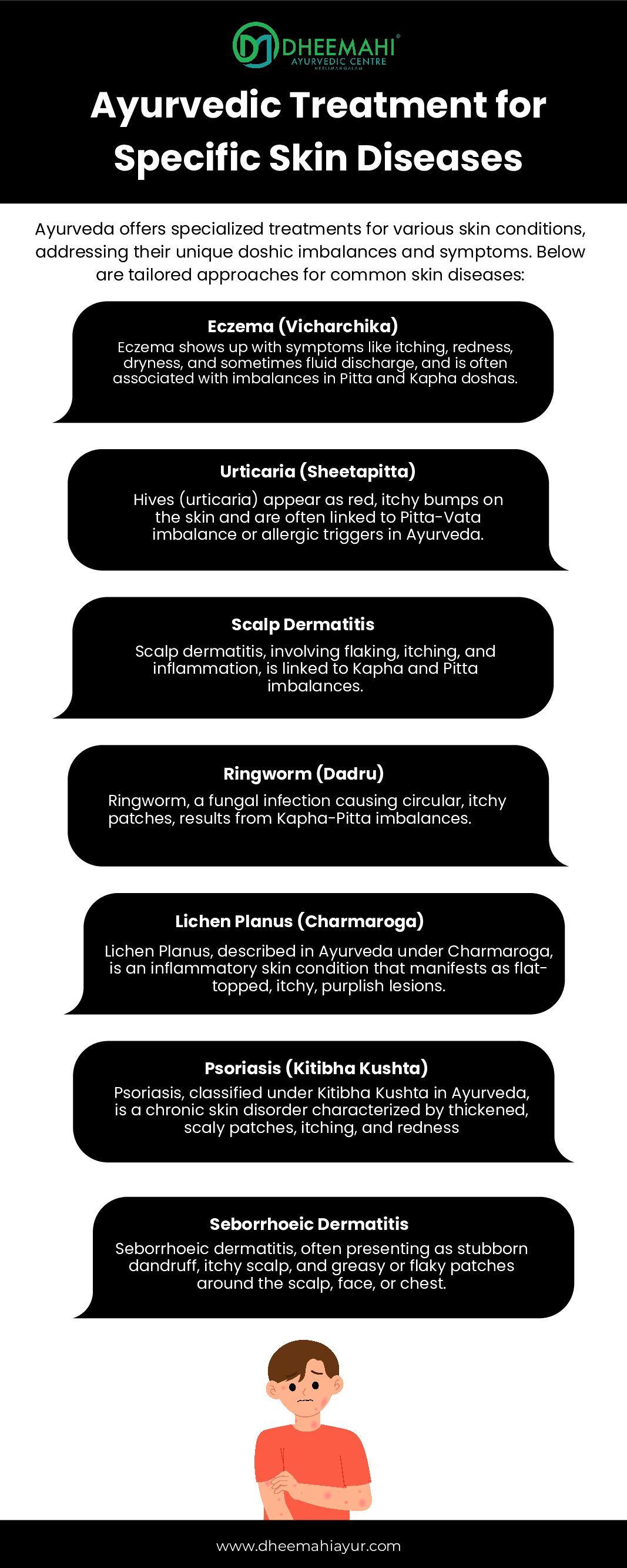 Yellow And Black Modern Business Management Infographic (4) Infographic showing Ayurvedic treatment options for specific skin conditions such as eczema, urticaria, scalp dermatitis, ringworm, pimples, and dry skin.