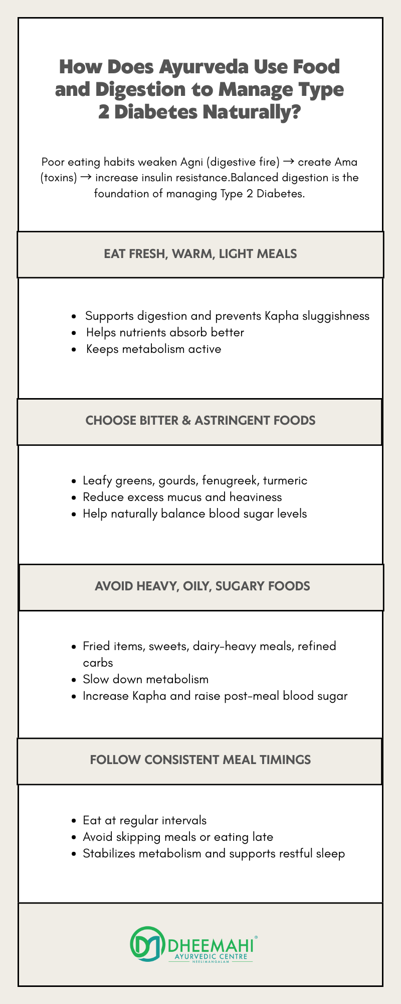 Infographic explaining how Ayurveda uses food and digestion to naturally support managing Type 2 diabetes through warm meals, bitter foods, avoiding heavy items, and consistent meal timings.