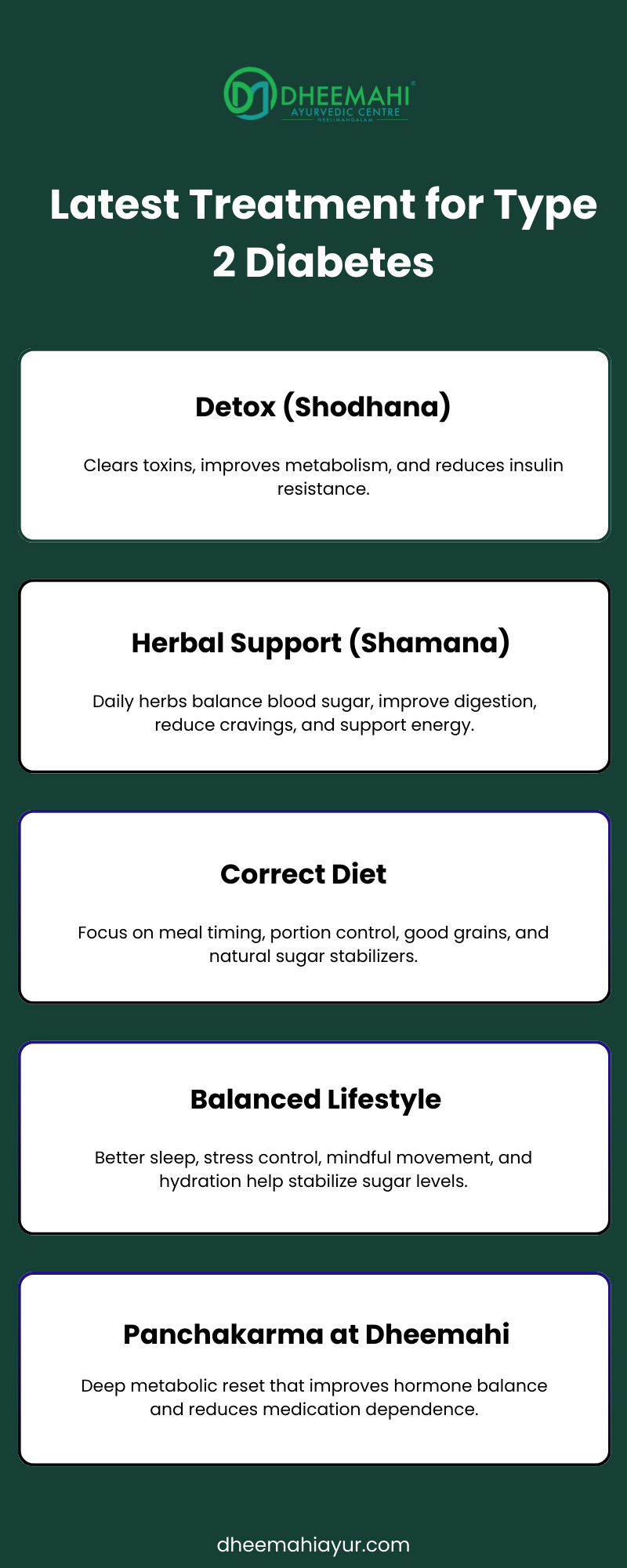 Person checking blood sugar levels with a glucometer, representing the latest treatment for type 2 diabetes in Ayurveda including detox, herbs, diet correction, and lifestyle balance.