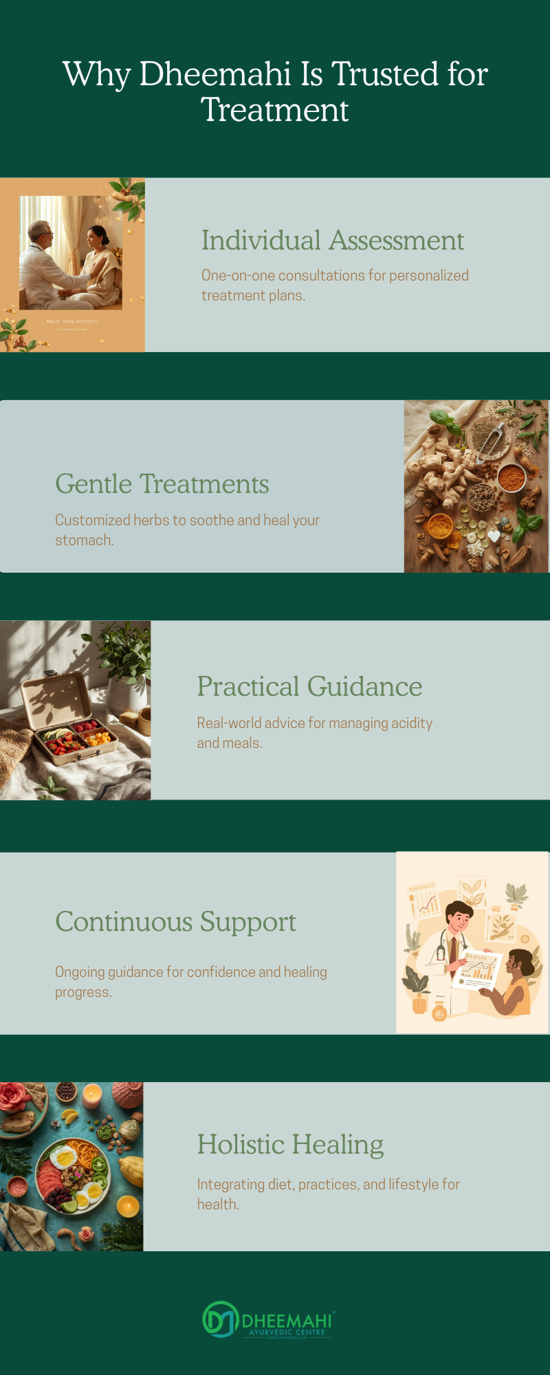 Why Dheemahi Is Trusted for Treatment for Gastritis in Ayurveda Infographic showing why Dheemahi is trusted for treatment for gastritis in Ayurveda, highlighting assessment, gentle treatments, and holistic healing