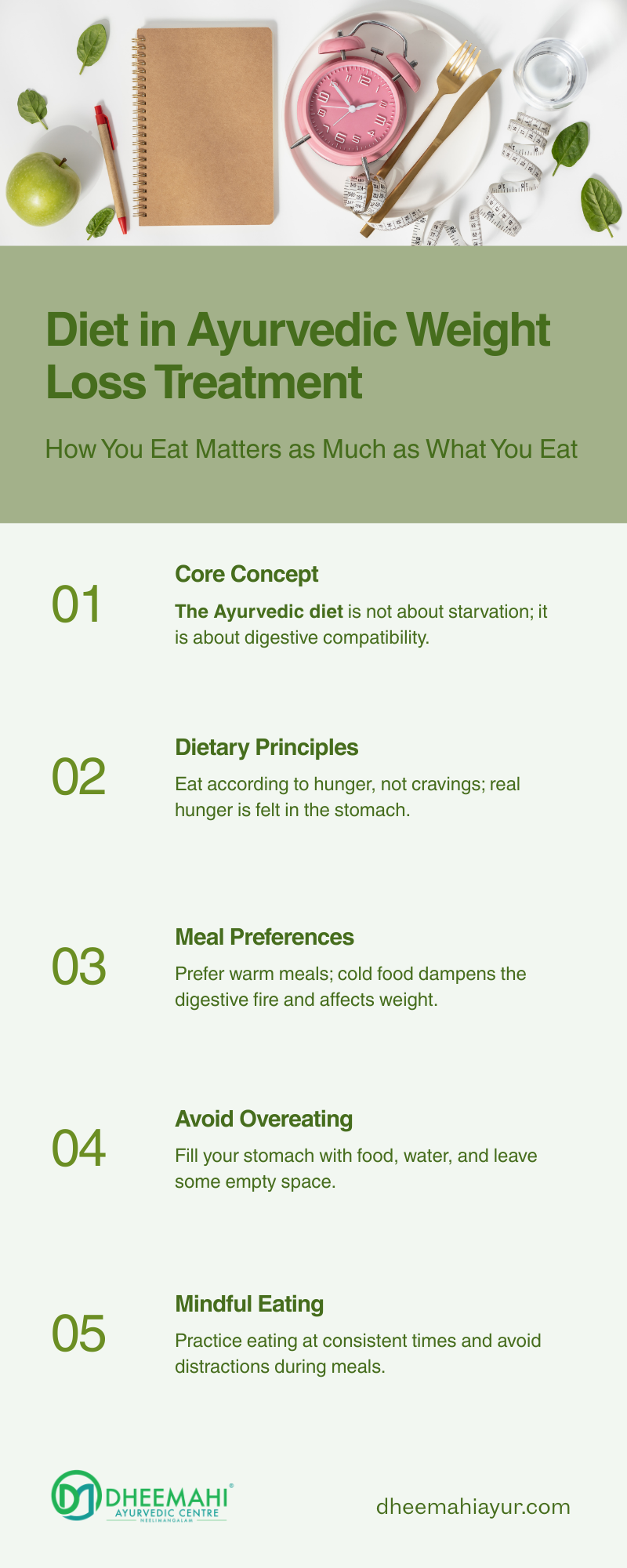 ayurvedic weight loss treatment