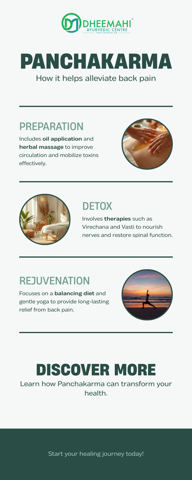 Panchakarma treatment for back pain showing preparation, detox, and rejuvenation therapies at Dheemahi Ayurvedic Centre