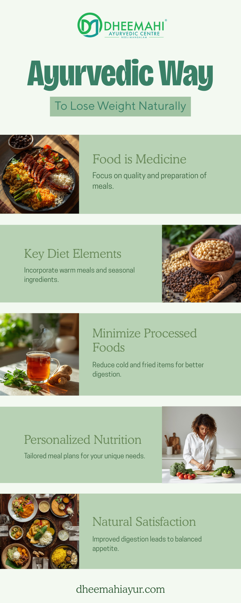 Infographic showing the ayurvedic way to lose weight naturally through food as medicine, seasonal diet, and personalized nutrition.