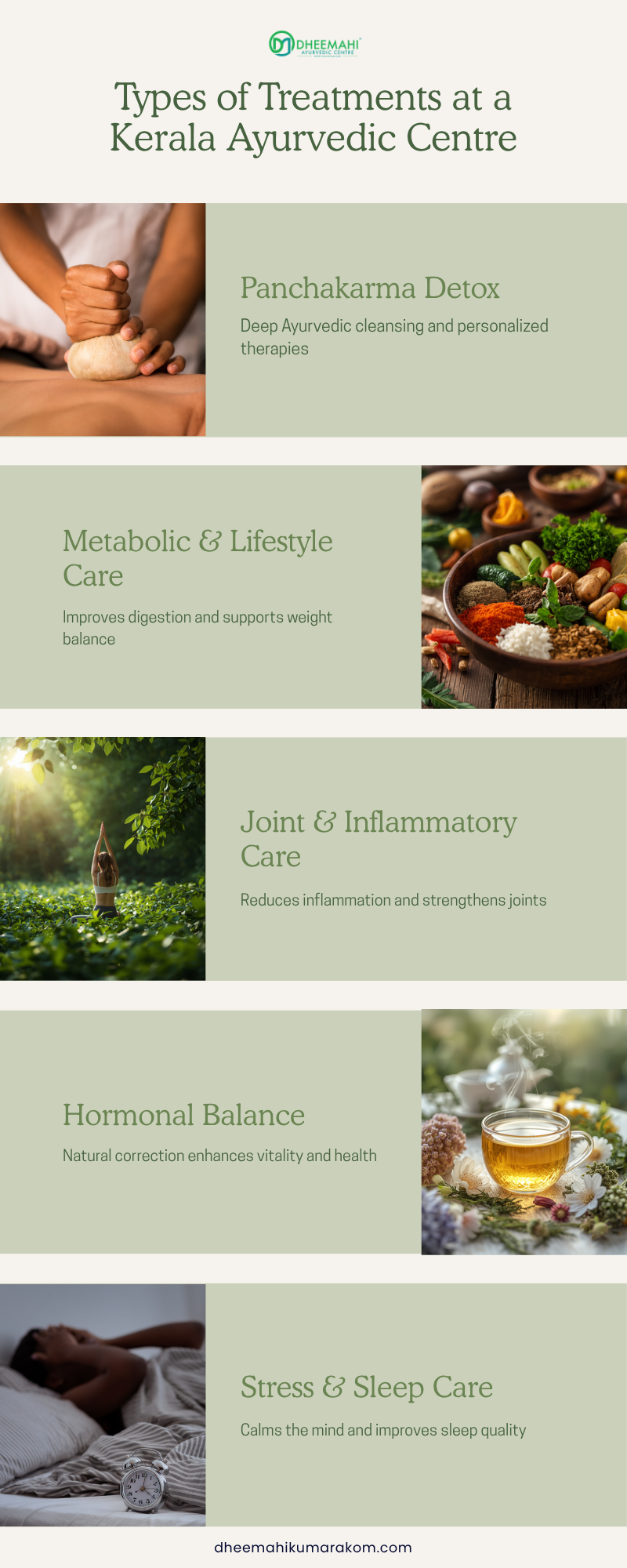 Kerala Ayurvedic Centre